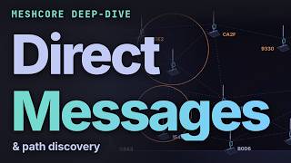 MeshCore Deep-Dive: Direct Messages & Path Discovery