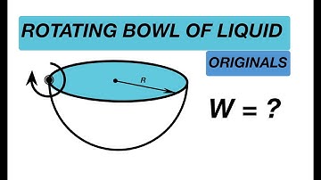 [JEE ADVANCED ] ANGULAR VELOCITY OF ROTATING BOWL OF LIQUID [ ADVANCE PROBLEMS IN SCHOOL PHYSICS]