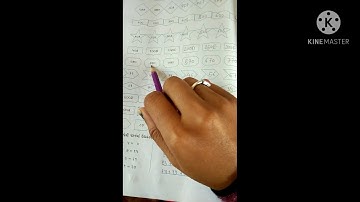 Std -4 maths ch-10 part-6