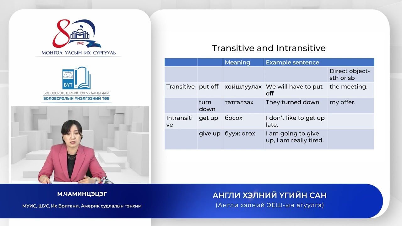 Англи хэл №2