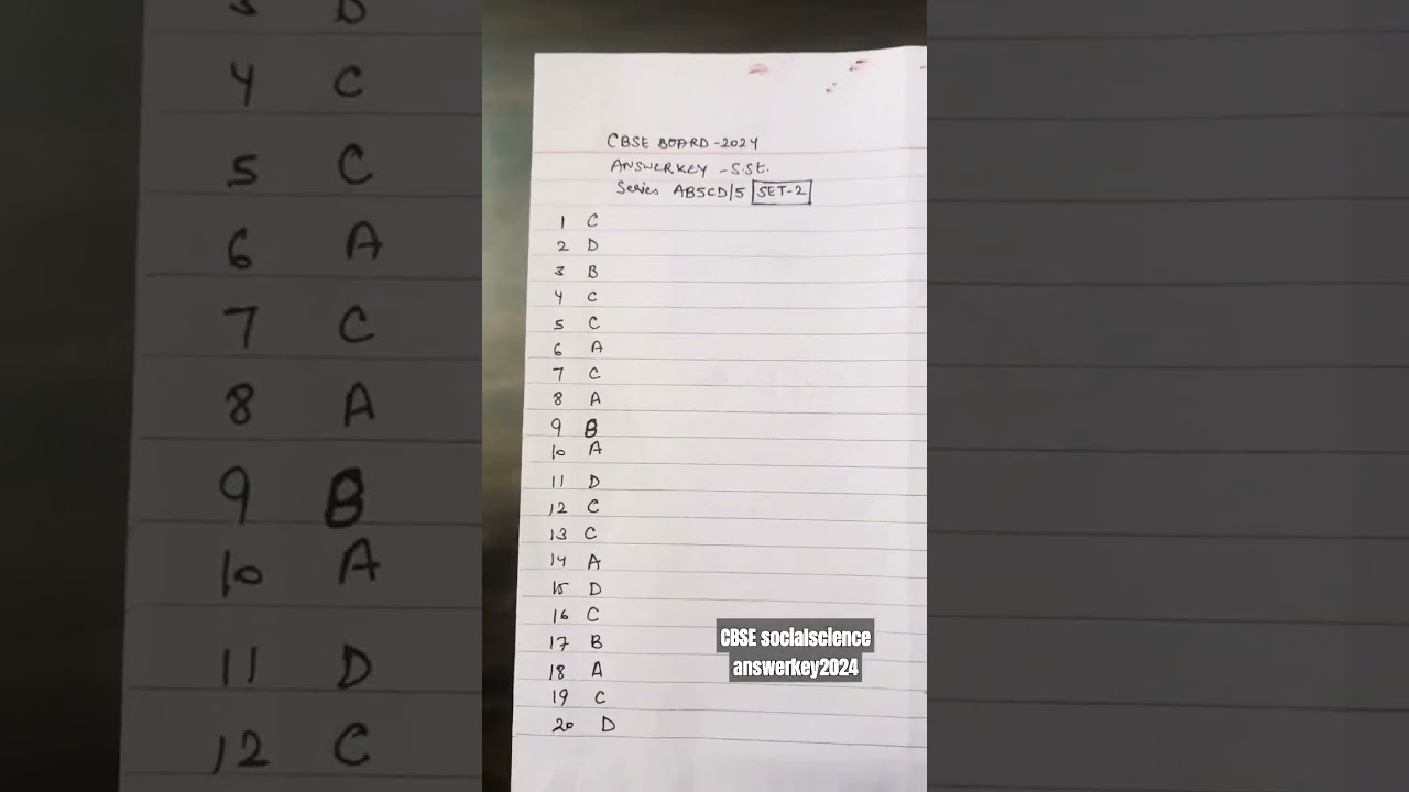 All sets solution2024 