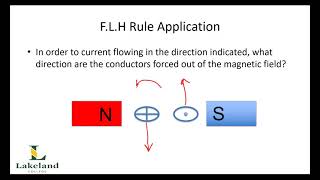 4A, Unit 8, Chapter 2, Objective 3 Magnetism & Electromagnetism