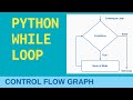 Python While Loop Control Flow - Hindi/English | Python Tutorial For Beginners | CodeWithRonny