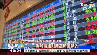 台股喜迎黃金十年？ 分析師:全球股市帶動 財經大白話 20200101