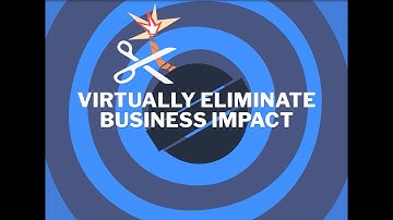 Halcyon - Ransomware