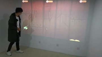 DefiLabs magic interactive projection 3d floor and wall system  children games event wedding