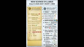 NEW SCIENCE SYLLABUS |Class 9|2026-2027|NCERT |CBSE #education​ #ncert​ #cbse​ #newmathssyllabus​