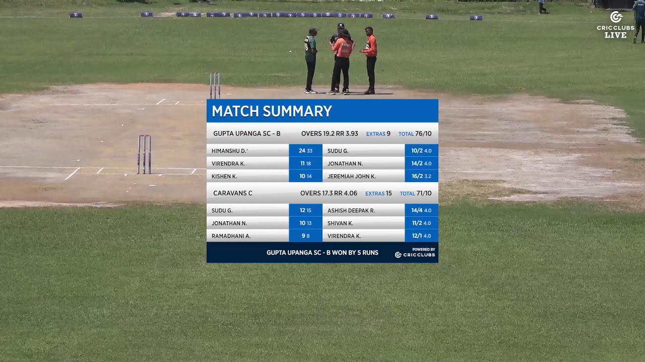 TCA DC FINAL - LEAGUE 2 UPANGA B VS CARAVANS C