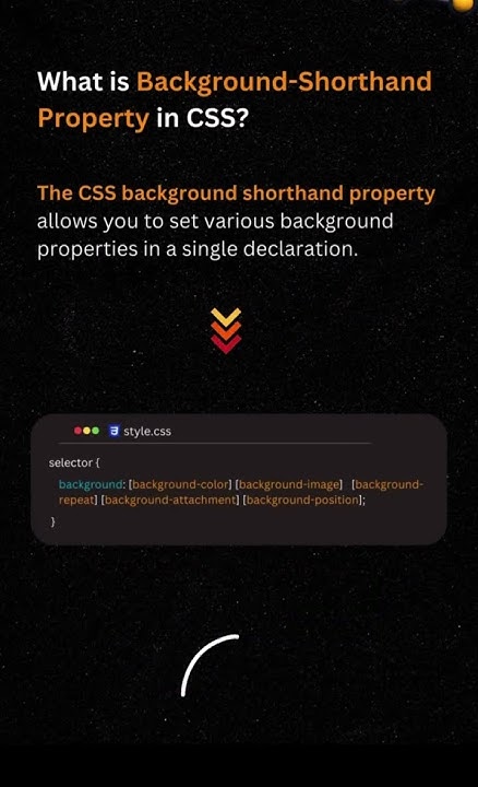 Cascading Style Sheet Part 11 : What is Background Shorthand Property ...