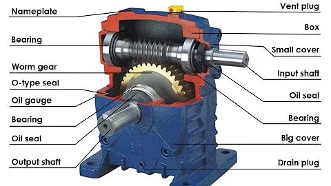 Worm Gear Reducer-WP Series Gearbox