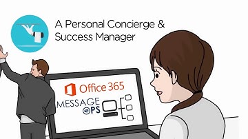 MessageOps – Top Microsoft Cloud Solution Provider (CSP) for Office 365 and Azure