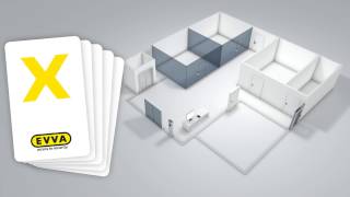 Das Virtuelle Netzwerk Von Xesar, Dem Elektronischen Schließsystem Von Evva