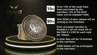 Swapit swit token presentation
