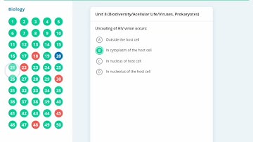 Biology Biodiversity,Viruses & Prokaryotes Nmdcat Mcqs|| Kips LMS CTS 2022|Ilmi Preacher|#kips