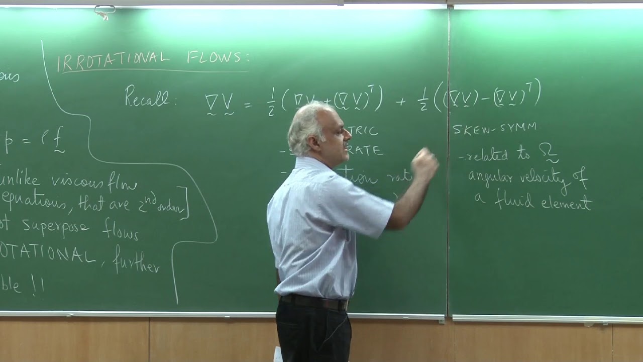 Lecture26_PartA: Inviscid Flow, Irrotationality, Potential(Fluid Mech & Rate Procs by Sanjay Mittal)