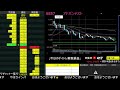 【累計64万勝ち】日経先物がヤバそう・・・今日ってもしかして地獄？？？【11/18　前場デイトレード放送】
