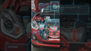 "गाड़ी क्यों गरम होती है? सुनिए खुद Swift की जुबानी! 😡🚗"#CarOverheating #CarRepairTips #SwiftCar