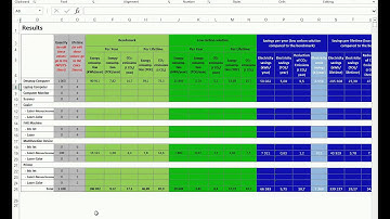GPP 2020 Video Tutorial - ICT Calculator