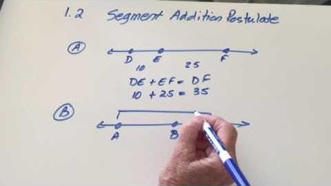 Geometry segment addition postulate 1.2