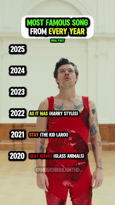 Most Famous Song From Every Year (2020-2025)