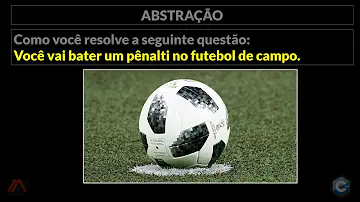 O que significa nível de abstração?