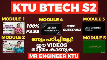 RVS MATHS ACADEMY KTU BTECH S2 MATHS IMPORTANT TOPICS| MR ENGINEER KTU