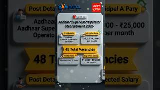 CSC Aadhaar Supervisor/Operator Recruitment 2026 Out Now ✅ #aadharcenter