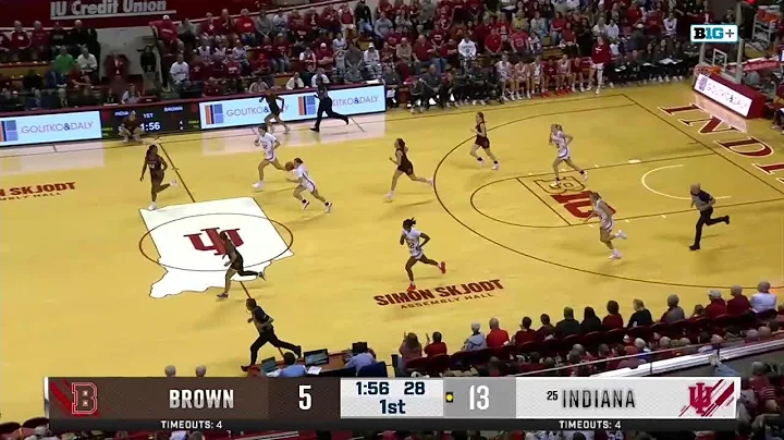 Shay Ciezki Gets the Steal and Goes for the Eurostep Bucket vs. Brown | Indiana Women's Basketball