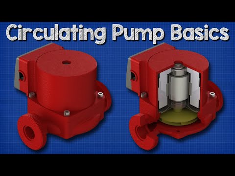 Video: Heating pump: types, principle of operation, installation, connection, instruction manual