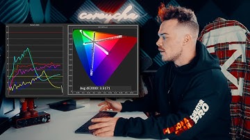 How To Calibrate Your Monitor For Photo Editing Xrite