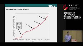 USENIX Security '18 - An Empirical Analysis of Anonymity in Zcash