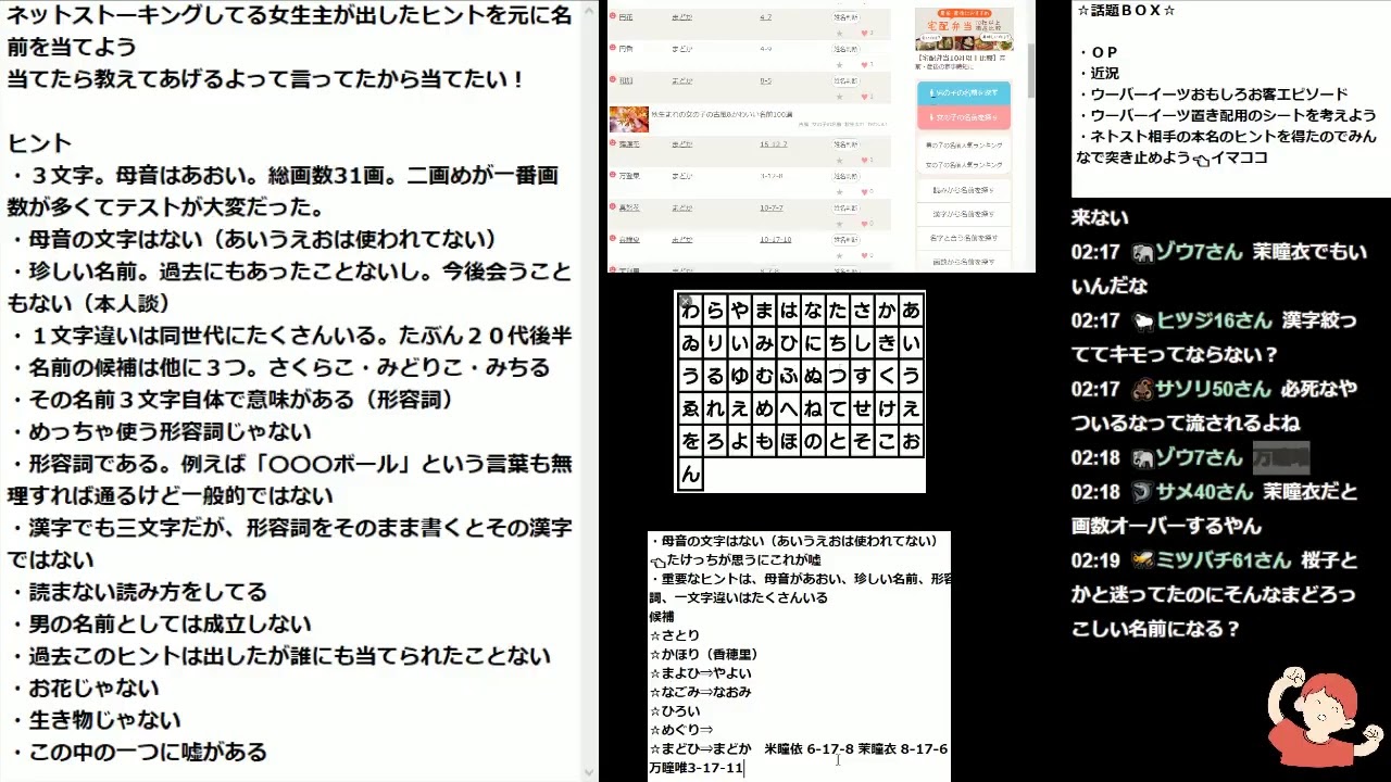話題box雑談 O 近況 ウーバー ネトスト Youtube