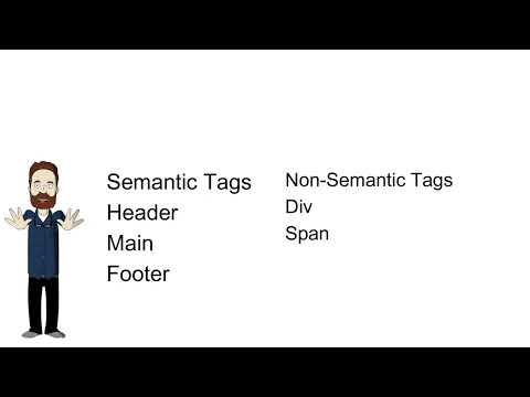 HTML Semantic vs Non-Semantic Tags - Complete Tutorial for Beginners