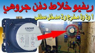 خلاط دفن سمارت بوكس جروهى 1 و2 و3 مخرج GROHE