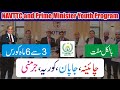 Navttc Free Courses 2025 Batch 3 - How To Apply Online - Prime Minister Youth Skill Programme - NSIS
