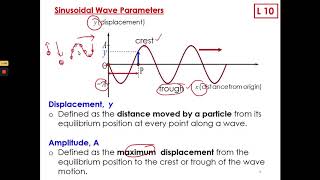 SP015 LESSON 10a