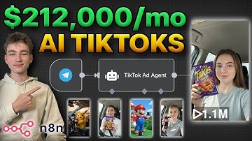 1-Click TikTok Shop Affiliate Ads With This AI System (n8n Guide)