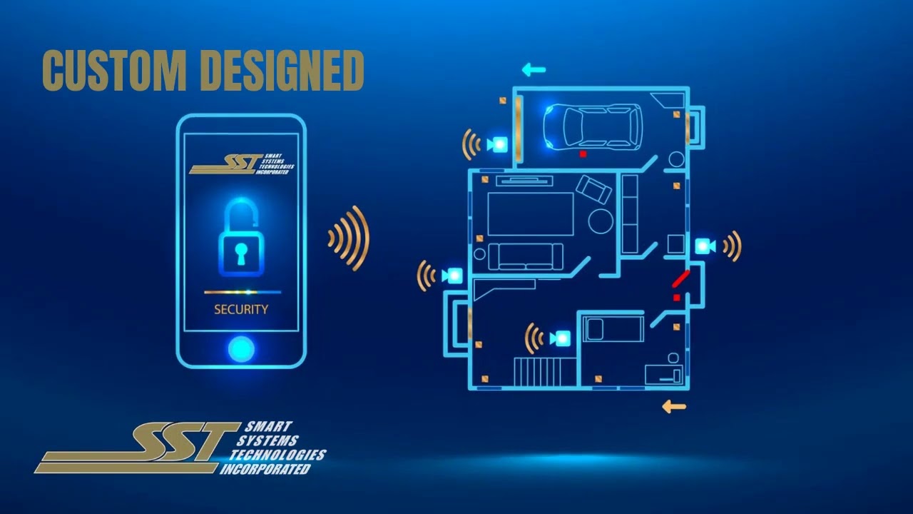 Home Security Systems in Orange County CA.