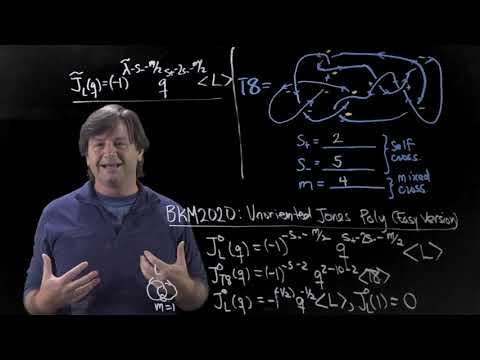 CKVK* Seminar: Unoriented