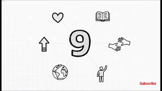 People Born On December 27th. #december27th #zodiac #astrology #numerology #starsigns #relationships