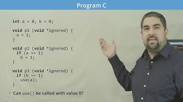 CS350: Operating Systems - Lecture 4: Concurrency