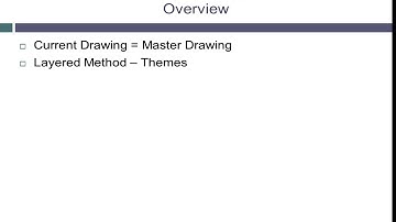 Understanding Source Drawings