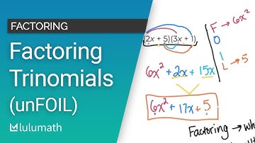 Factoring Trinomials by Trial and Error (unFOIL) (w/ 4 Examples) | Lulumath