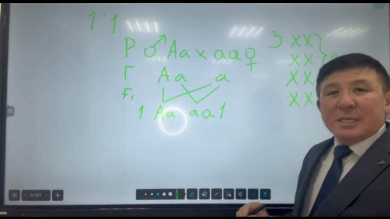 Ескі трансвеститтермен жыныстық қатынас