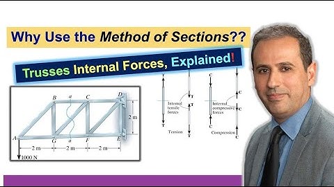 How to Determine Forces in Members of a Truss Using the Method of Sections? An INTRO | #EGE210 #035