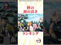 柱の頭の良さランキング #雑学 #きめつのやいば #鬼滅の刃