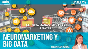 Neuromarketing y Big Data | UNIR OPENCLASS