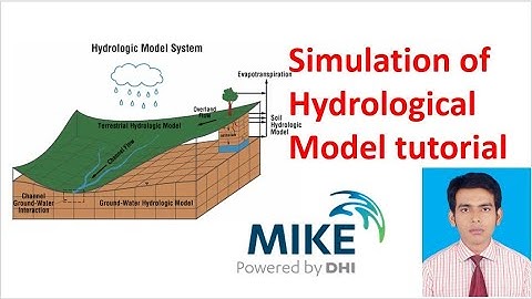 Hydrological model simulation tutorial | NAM | Rainfall-Runoff Model | Rainman | Dipen Saha