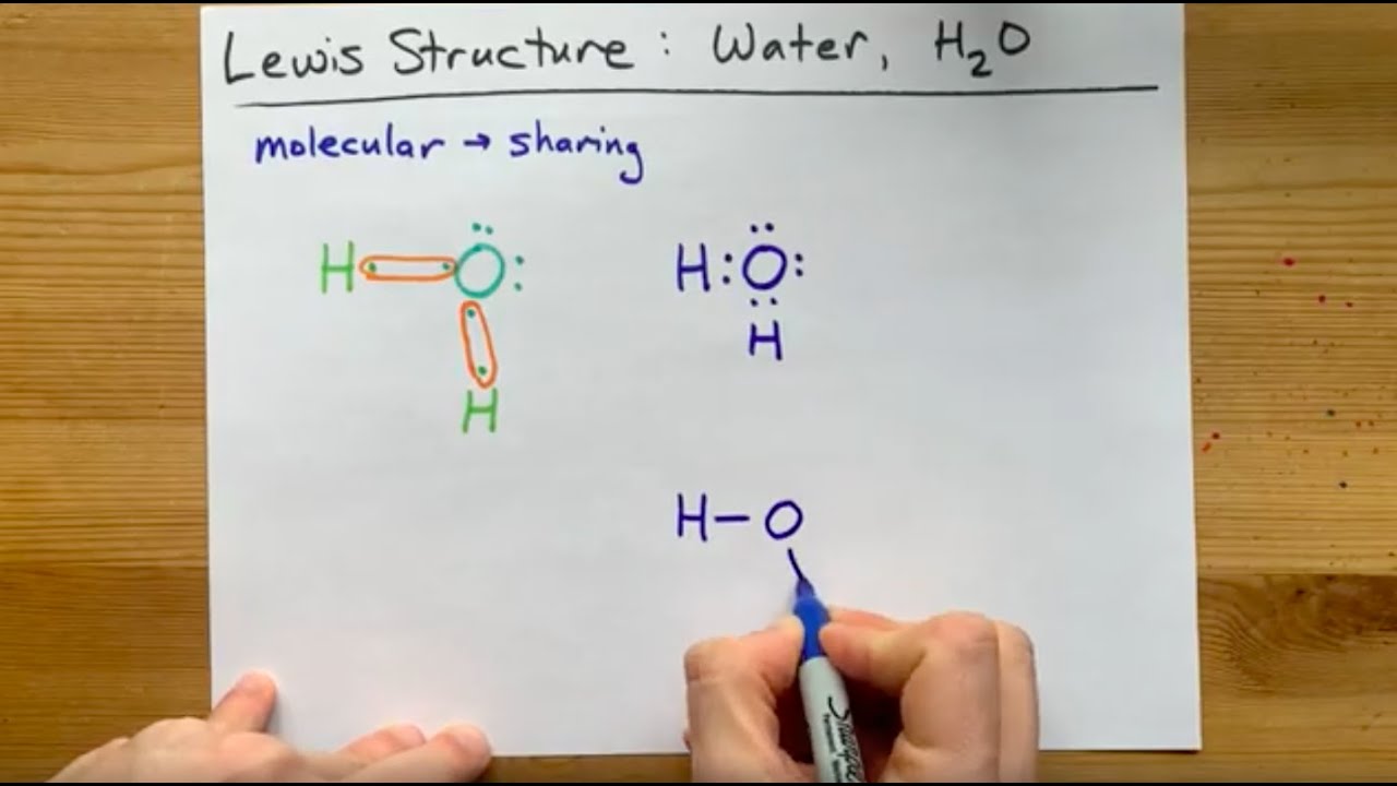 Lewis Structure of H2O, water, dihydrogen monoxide - YouTube.