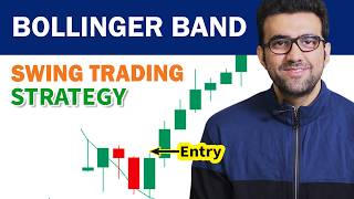 Swing Trading Strategy | Bollinger Band | Siddharth Bhanushali